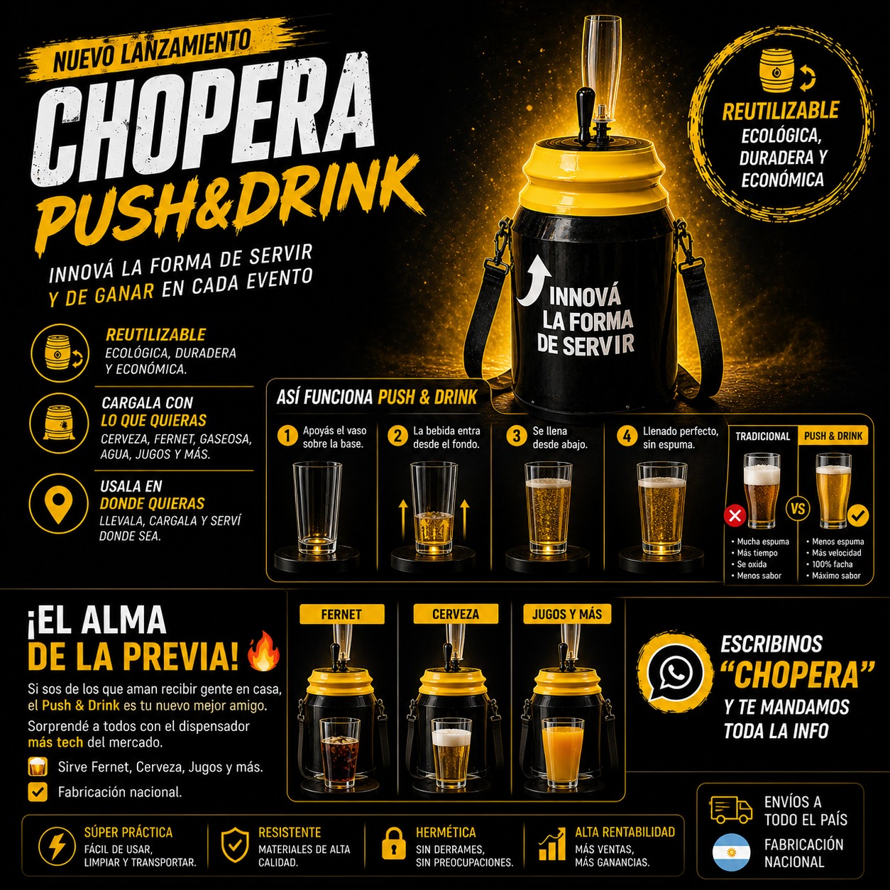 Push & Drink - Innovación