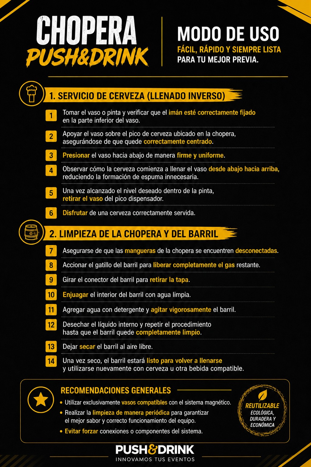 Push & Drink - Modo de Uso